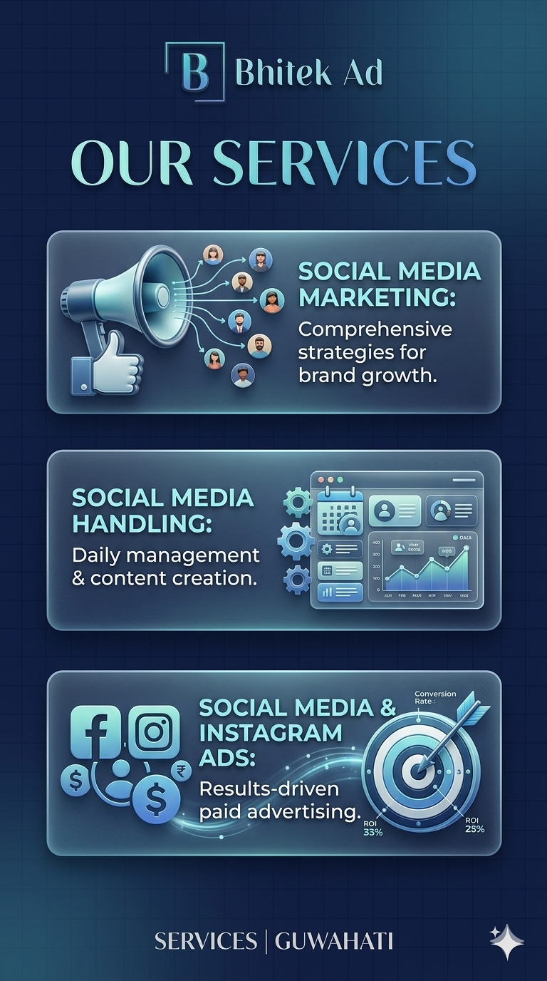 Social Media Platforms We Manage