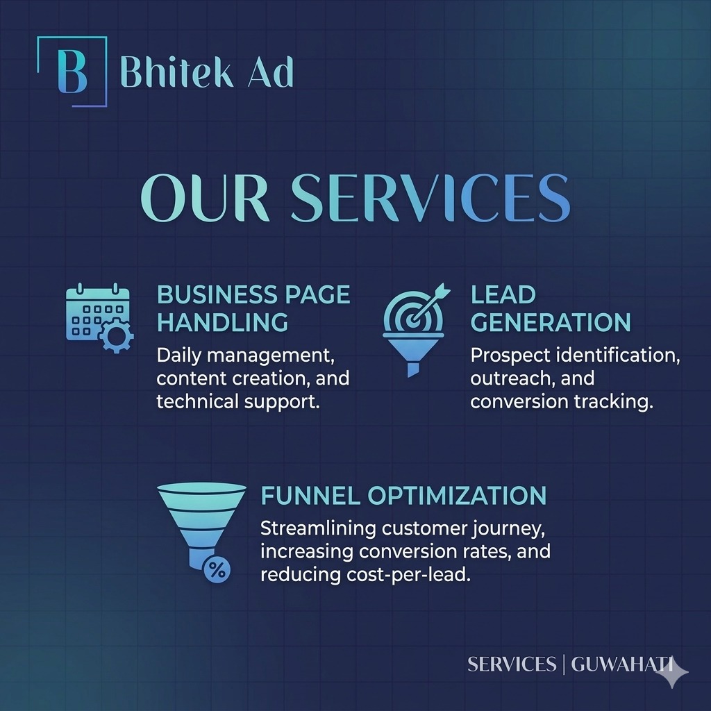 Why Social Media Marketing Is Important for Your Business